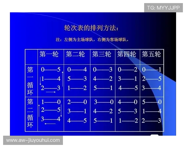 2025昆山足球联赛最新赛程安排及比赛时间详细介绍 2025昆山足球联赛最新赛程安排及比赛时间详细介绍